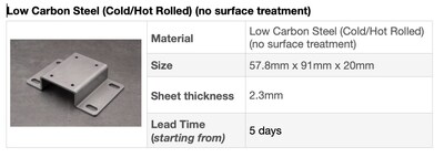 Unable to view the image, Please provide a valid URL.