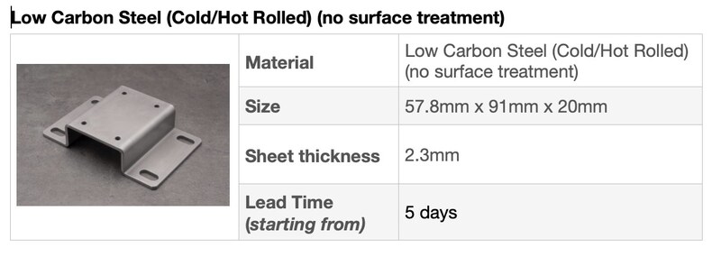 Unable to view the image, Please provide a valid URL.