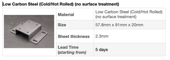 Unable to view the image, Please provide a valid URL.