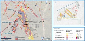 VIZSLA SILVER REPORTS MORE HIGH-GRADE RESULTS AT COPALA AND COPALA 3, DEMONSTRATING STRONG MINERAL CONTINUITY
