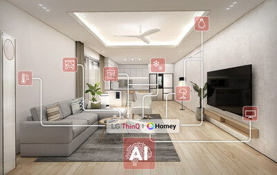 LG Acquires Athom to Advance AI-Enabled Intelligent Space Business (PRNewsfoto/LG Electronics)