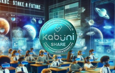 Kabuni SHARES with background