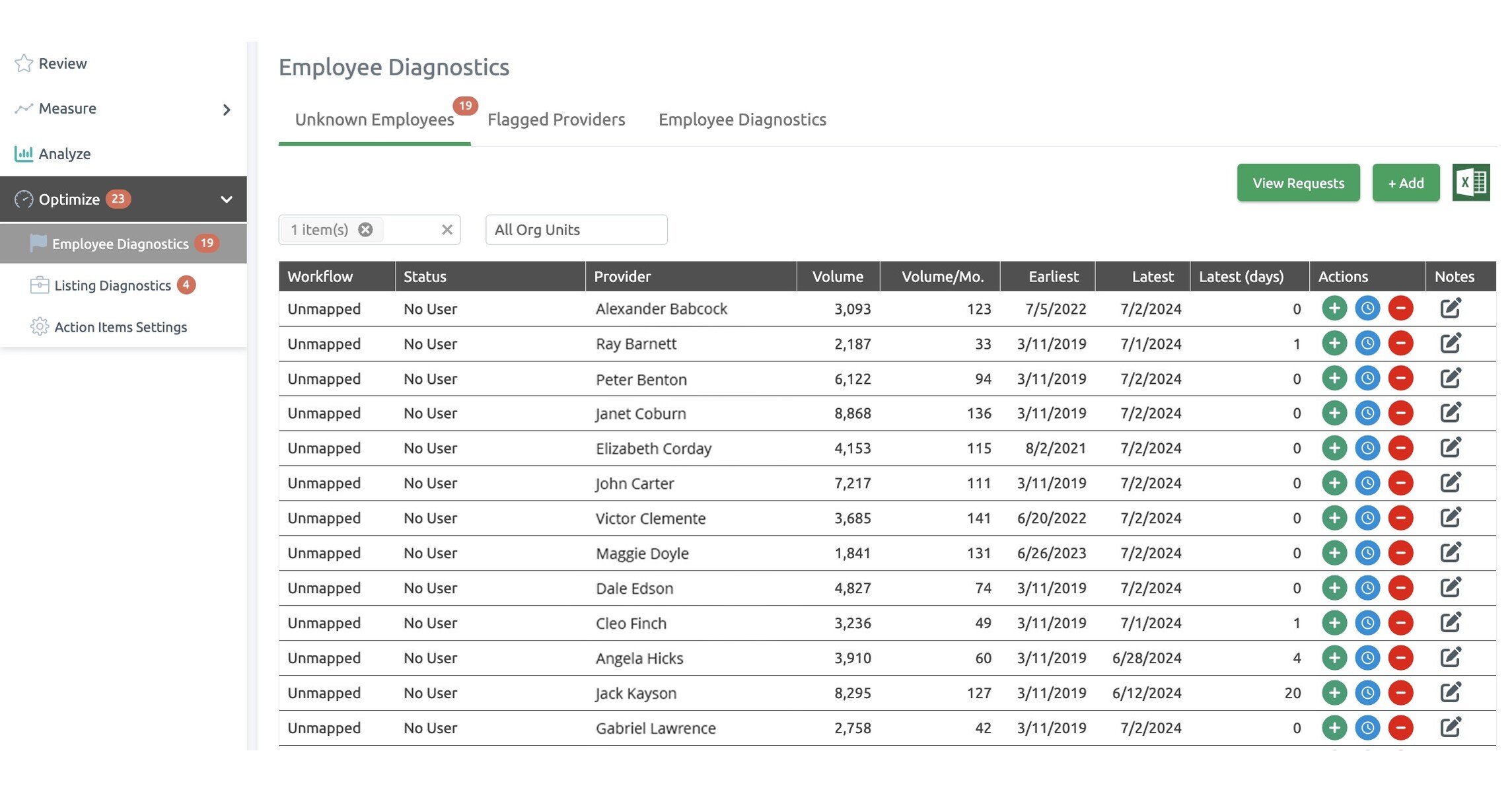 rater8 Adds Capabilities Empowering Healthcare Organizations to Unlock Deeper Patient and Practice Insights for Improved Operational Efficiency