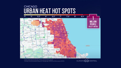 More than 1 million Chicago residents live in areas where the built environment can increase temperatures by at least 9 degrees Fahrenheit.