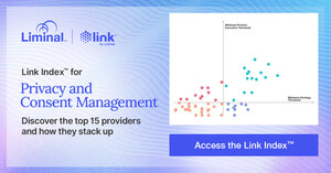 Liminal Releases 2024 Link Index for Privacy and Consent Management: Top 15 Vendors Revealed