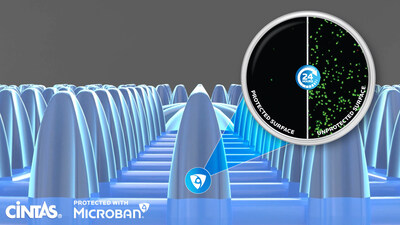 Microban Partner-Cintas Sanis Urinal screen confocal