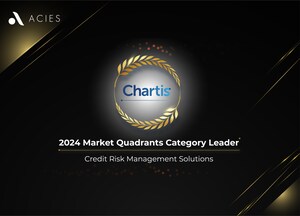 Acies recognized as a Category Leader in Chartis Research's 2024 Market Quadrants report on Credit Risk Management Solutions