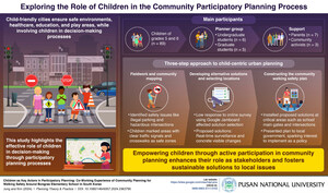 Pusan National University Researchers Explore the Role of Children in Community Participatory Planning Process