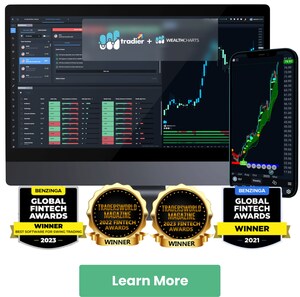 WealthCharts Launches Essentials Exclusive on Tradier to Empower Traders with Better Analysis Tools and Education