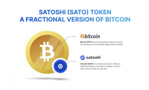 Simple Wrapper Inc. Launches Satoshi (SATO) Token, a Fractional Version of Bitcoin
