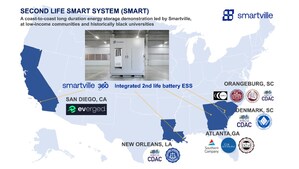 Smartville wins DOE OCED $10M grant for long-duration energy storage