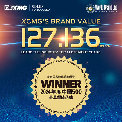 XCMG Machinery se classe au 63e rang des marques les plus prisées en Chine en 2024, dominant l’industrie de l’équipement de construction pour la 11e année (PRNewsfoto/XCMG Machinery)