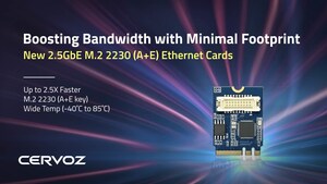 Augmenter la bande passante avec un encombrement minimal : la carte Ethernet 2,5GbE M.2 2230 (A+E) de Cervoz