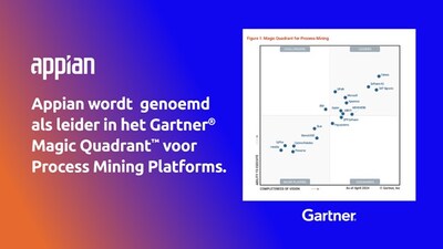 Appian genoemd als leider in het 2024 Gartner® Magic Quadrant™ voor Process Mining Platforms rapport