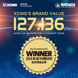 XCMGマシナリー（XCMG Machinery）が2024年中国の最も価値のあるブランドで63位にランクイン、11年連続で建設機械業界をリード