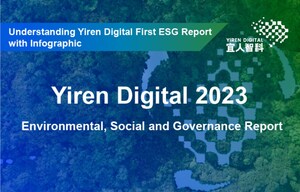 Yiren Digital's First ESG Report Highlights at a Glance