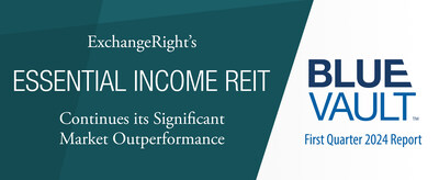PASADENA, Calif. — ExchangeRight’s Essential Income REIT was the only growth or stabilizing equity non-traded REIT that fully covered its distributions with Adjusted Funds from Operations or Modified Funds from Operations in the first quarter, as reported in Blue Vault’s Non-traded REIT Industry Review for Q1 2024 (Monday, July 15, 2024).