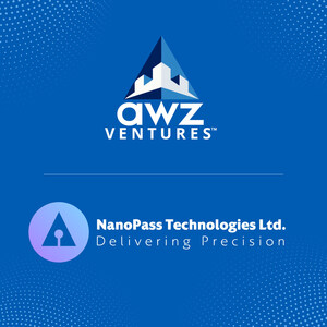 NanoPass Technologies Secures Awz Ventures' $4M Investment, Signaling Growth and Innovation in Intradermal Delivery Technology