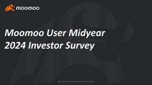 Moomoo Midyear 2024 Investor Survey Findings: Users Remain Slightly Bullish in 2024