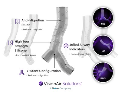 VisionAir Solutions Custom Airway Stents.