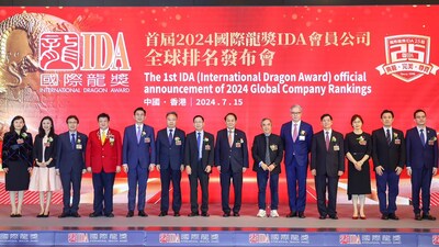 Première annonce officielle de l’IDA (International Dragon Award) lors de la cérémonie d’ouverture du Global Company Rankings 2024