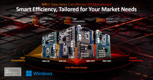 ADLINK Launches New IMB-C Value Series ATX Motherboards