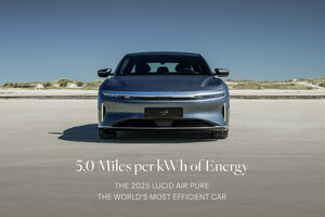 Lucid Raises the Bar with World's Most Efficient Car Achieving Landmark 5.0 miles/kWh and Record 146 MPGe