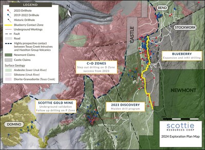 Figure 1: Overview plan view map of the Scottie Gold Mine Project, illustrating known mineralized zones along the margin of the Texas Creek intrusive, and the planned 2024 exploration objectives. (CNW Group/Scottie Resources Corp.)
