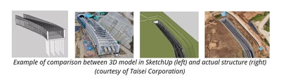 Taisei Corporation Selects Trimble SketchUp for Civil Engineering Projects.  Designates SketchUp as primary 3D modeling software for Building Information Modeling (BIM) / Construction Information Modeling, Management (CIM).