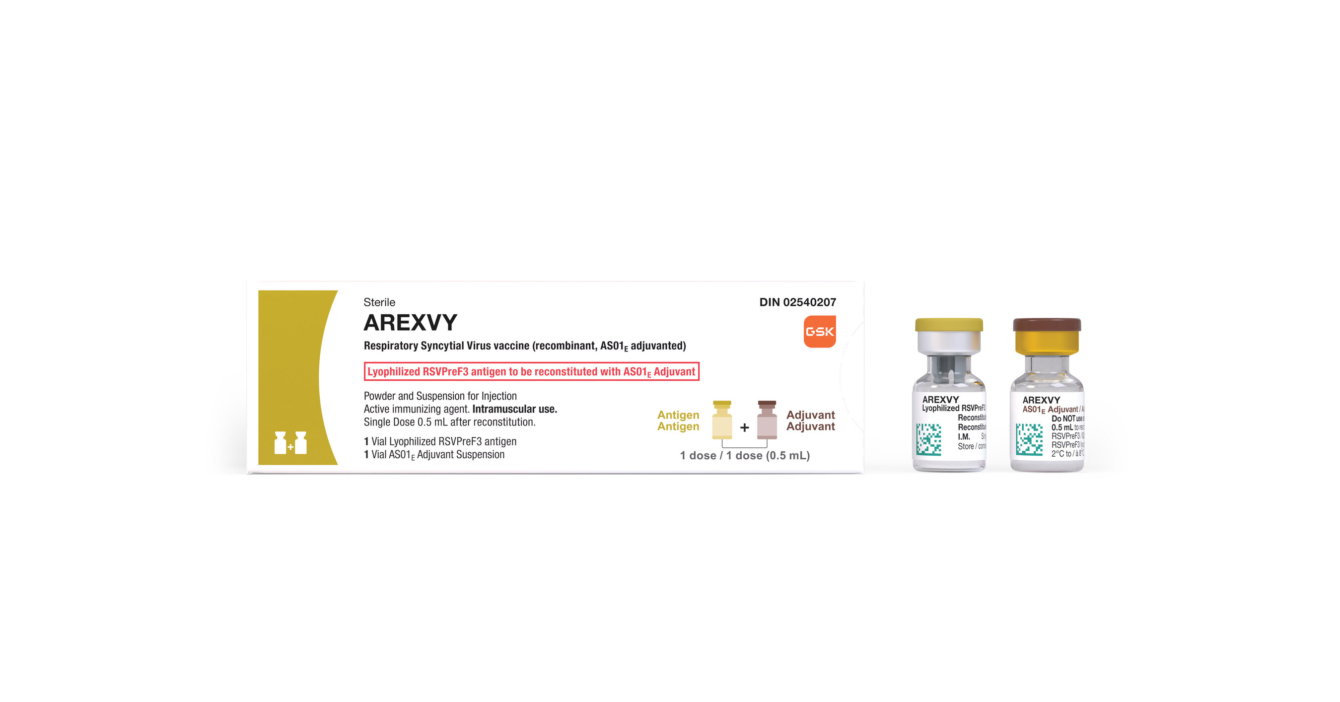 National Advisory Committee on Immunization (NACI) recommends RSV vaccines, including AREXVY, for older adult populations