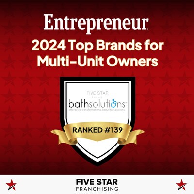 Five Star Bath Solutions was recently named one of the Top 150 Brands for Multi-Unit Owners by Entrepreneur Magazine ranking No. 139 on the list.