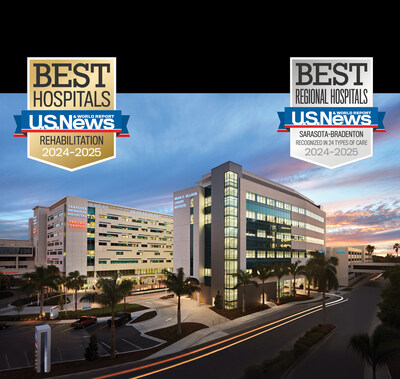 U.S. News & World Report recognized Sarasota Memorial Hospital (SMH) among the nation’s 50 best hospitals for rehabilitation, for providing highly specialized, complex care to patients recovering from stroke, traumatic brain injuries and other severe injuries and illness. U.S. News also recognized the publicly-owned health system in Sarasota, Fla., among the nation’s top hospitals for 23 other high performing medical specialties, procedures and conditions.
