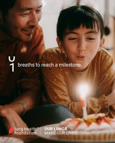 Our Lungs Make Our Lives: One breath to blow out birthday candles. (CNW Group/Lung Health Foundation)