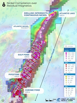 Figure 1: Atlantic Nickel Project map displaying priority target areas (zones) with nickel sample results overlaid on magnetic survey data. These zones remain open along trend. (CNW Group/First Atlantic Nickel Corp.)