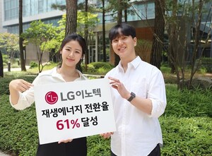 LG Innotek achieves renewable electricity transition rate of 61% in just one year since joining RE100