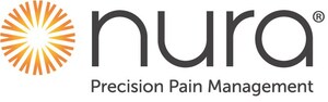 Nura Pain Clinics First in the Midwest to Complete Sacroiliac Joint Fusion Procedure Using New Minimally Invasive Solution