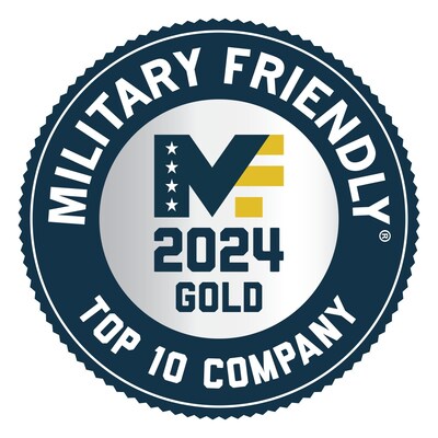 Nation’s Top Military Friendly® Companies Announced for 2024