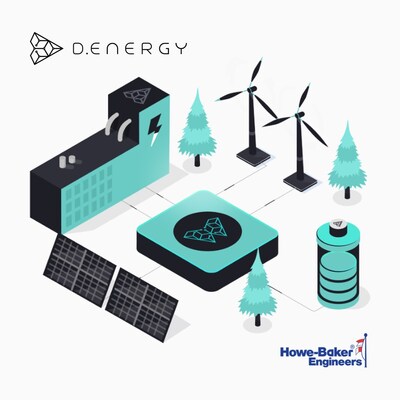 Howe-Baker Engineers anuncia parceria com o sustentável blockchain da D.Energy para revolucionar os Ativos do Mundo Real (RWAs) no setor de energia. (PRNewsfoto/Howe-Baker International)