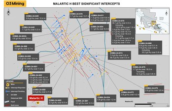 Figure 3: Malartic H - Significant Intercepts Map (CNW Group/O3 Mining Inc.)