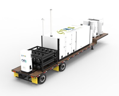 Compact Hydrogen Refueling System on a mobile refueler.