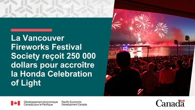 La Vancouver Fireworks Festival Society reçoit 250 000 dollars pour accroître la Honda Celebration of Light (Groupe CNW/Développement économique Canada pour le Pacifique)