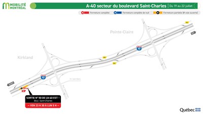 A-40 secteur du boulevard Saint-Charles, du 19 au 22 juillet (Groupe CNW/Ministère des Transports et de la Mobilité durable)