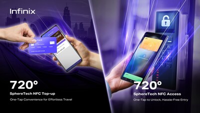 Infinix 720° SphereTech NFC: One-Tap convenience for travel and access