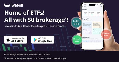 Webull Becomes the latest CHESS-sponsored Broker to Offer Zero Commission on ASX and US ETF Trades