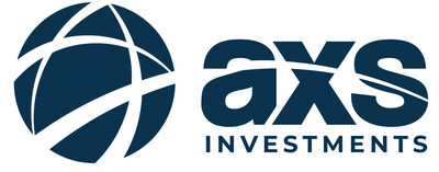 AXS Investments Logo