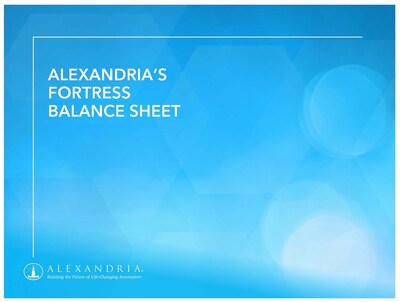 Alexandria Real Estate Equities, Inc. All rights reserved. ©2024