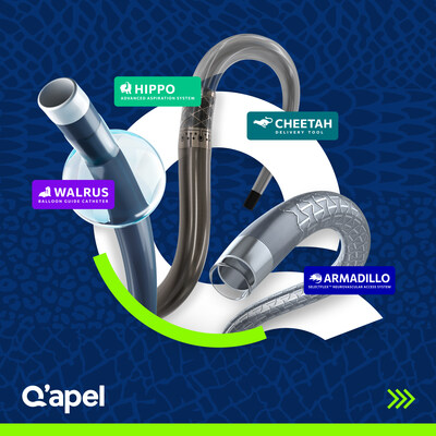 Q'Apel is revolutionizing neurovascular interventions with an innovative product portfolio that includes the Walrus Balloon Guide Catheter, the Armadillo Neurovascular Access System, and Hippo Advanced Aspiration System, featuring the Cheetah Delivery Tool. 