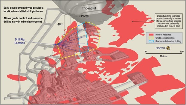 Figure 2 – Trident Development: New mine plan showing reduced development required to service grade control ventilation needs (CNW Group/Catalyst Metals LTD.) Figure 2 – Trident Development: New mine plan showing reduced development required to service grade control ventilation needs (CNW Group/Catalyst Metals LTD.)