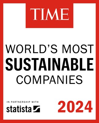 World's Most Sustainable Companies 2024