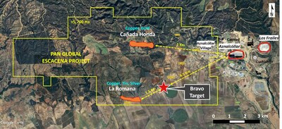 Figure 1 – Bravo gravity target is a 2km x 1.2km gravity anomaly located 1.5km east of Pan Global's La Romana copper-tin-silver discovery.